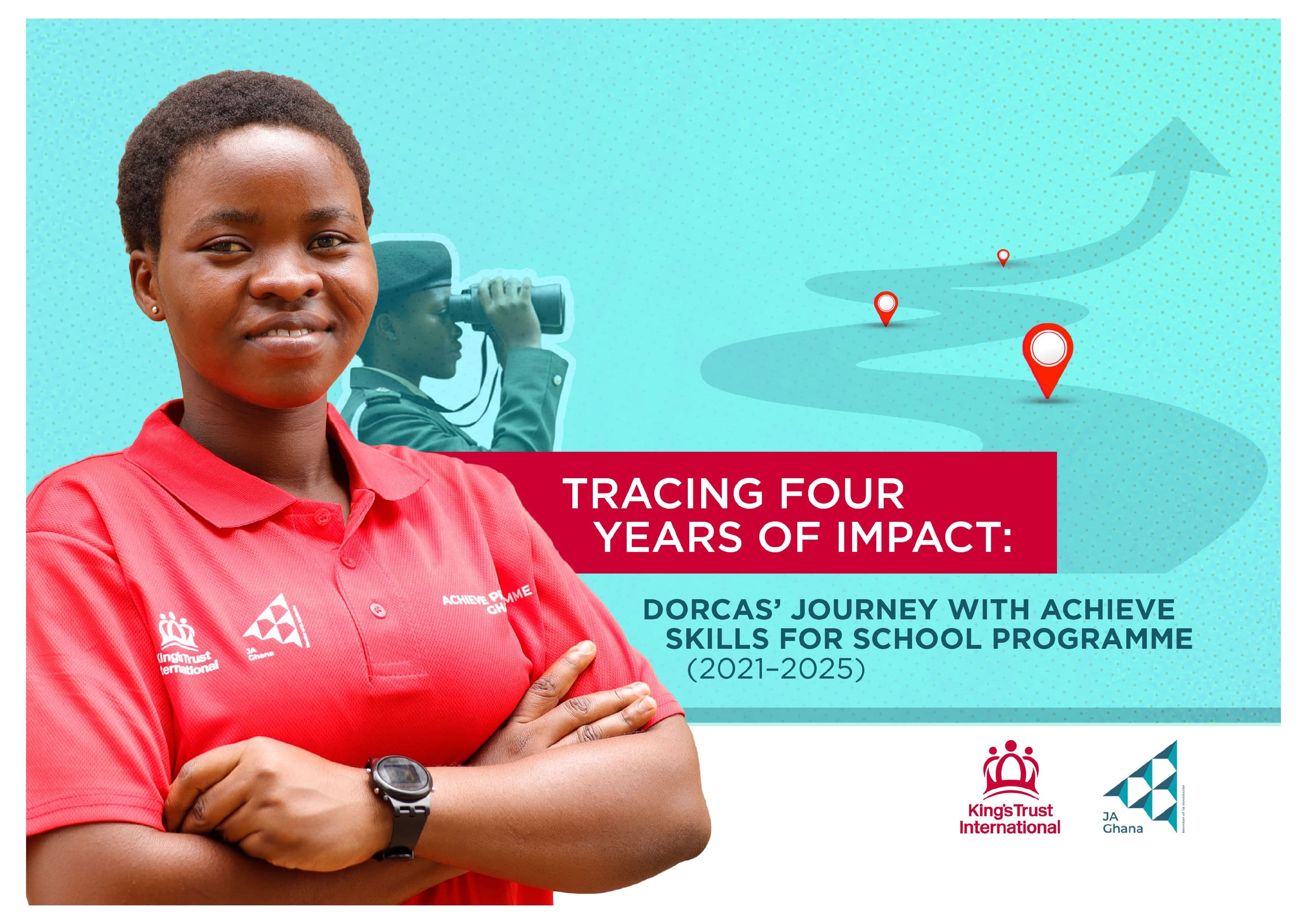Timeline of Growth Dorcas - Achieve skills for school programme