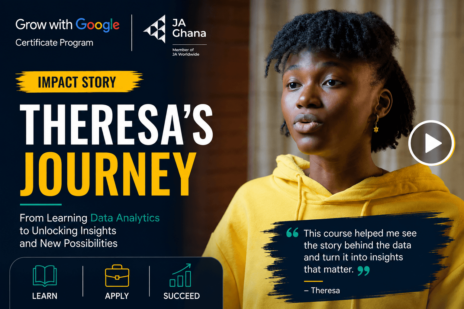 Theresa: Turning Data into Insights