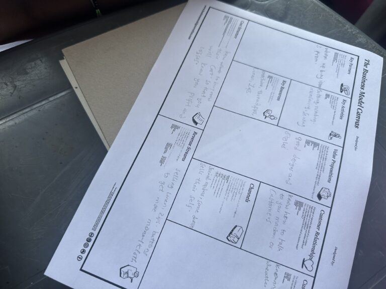 Participant filled worksheet from Akyem Tumfa